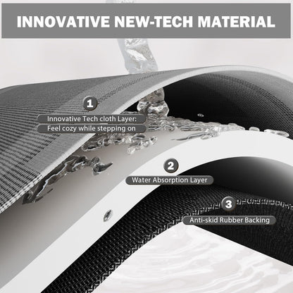 Non Slip Long Bathroom Runner Rug Bath Mat, Rubber Backing Ultra Thin Bathroom Rugs Fit Under Door Quick Dry Super Absorbent Washable Shower Mat for Bathtub Sink Floor, Dark Grey 17"x59"