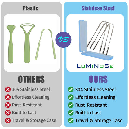 3PCs Medical Grade Tongue Scraper by Omnia One | Stainless Steel Tongue Cleaner, Metal Tongue Scraper with Travel Bag | Tongue Scrubber for Bad Breath, Boost Oral Hygiene