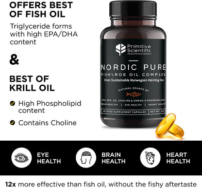 Nordic Pure Fish Roe Oil Complex (60 Fish Oil Capsules) for Brain, Immunity & Vision - Heart Supplement w/EPA, DHA, Vitamin D3, Choline - Fish Oil Omega 3 Supplements