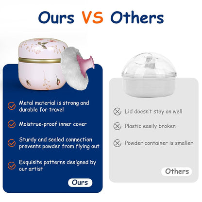 Body Powder Puff and Container for Dusting Powder, Women Powder Puff and Powder Case for Bath and Travel (Romantic Flowers)