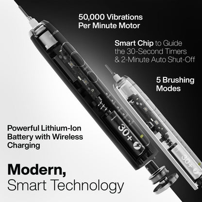 Aquasonic Duo Series PRO UV - ADA Accepted Electric Toothbrushes with UV Sanitizer - Inductive Charging Base - 5 Modes with Smart Timers - 10 Proflex Brush Heads & 2 Travel Cases