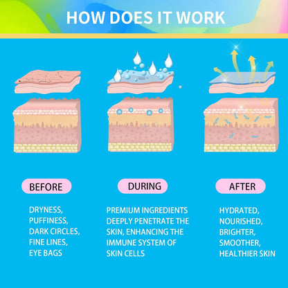 Under Eye Patches For Puffy Eyes Treatment 30 Pairs, 24K Gold Eye Mask For Dark Circles And Puffiness, Hyaluronic Acid Eye Mask For Puffiness, Eye Gel Pads, Eye Bags Treatment, Eye Mask Skincare