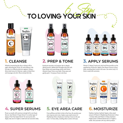 TruSkin Peptide Eye Gel – Minimize Lines & Brighten Eye Area – Dark Circles Under Eye Care with Peptides, Plant Stem Cells, Hyaluronic Acid, 0.5 fl oz