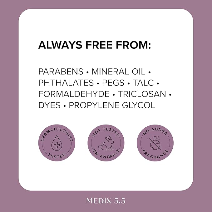 MEDIX 20% Body Gel Vitamin