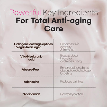 Intensive Firming Rich Cream, Anti-Aging Moisturizer with Collagen Peptides EGF Hyaluronic Acid for Wrinkle Smooths, Firming, Lifting & Deep Hydration 1.69 Oz