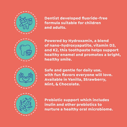 Nano Hydroxyapatite Toothpaste – Fluoride-Free, Remineralizing, Vitamins D3 & K2, Eases Sensitivity, Whitens, Dentist-Developed, Clean Ingredients, Adults & Kids, 4 Flavors