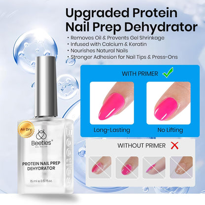 Beetles Nail Dehydrator 15ml Protein Prep for Gel Nail Polish, Upgraded Formula 2 in 1 Nail Bond Air Dry, No Lifting, HEMA Free & Acid Free for False Nail Tips Acrylic & U V Gel Gifts for Wom