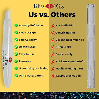 Bliss Kiss Refillable Cuticle Oil