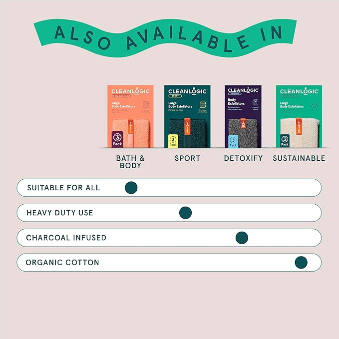 Cleanlogic organic cotton exfoliating body