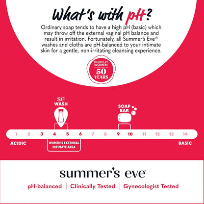 Summer's Eve Blissful Escape Daily Refreshing All Over Feminine Body Wash, Removes Odor, Feminine Wash pH Balanced, 15 Fl Oz (Pack of 3)