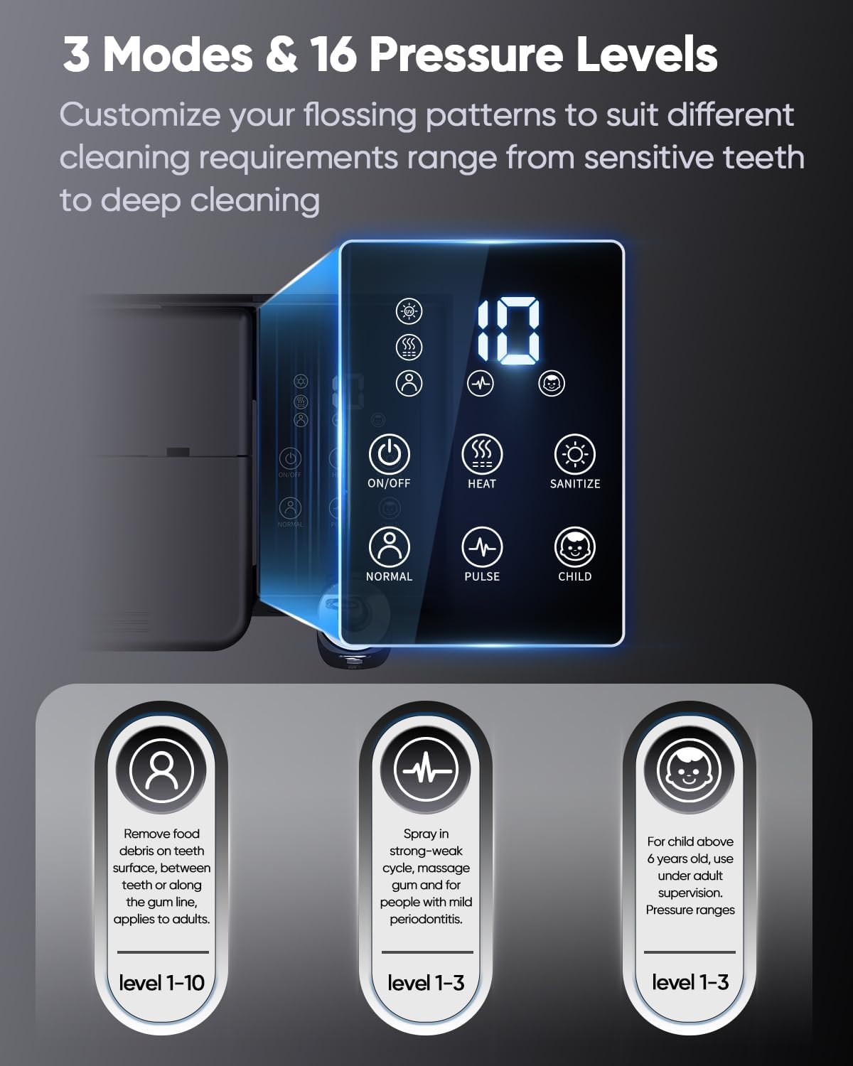 MySmile LP233 Pro UVC Sterilizable Countertop Water flossers for Teeth 800ML Digital Display Electric Oral Irrigator with a Water Filter 3 Modes and 6 Jet Tips (Graphite Grey)