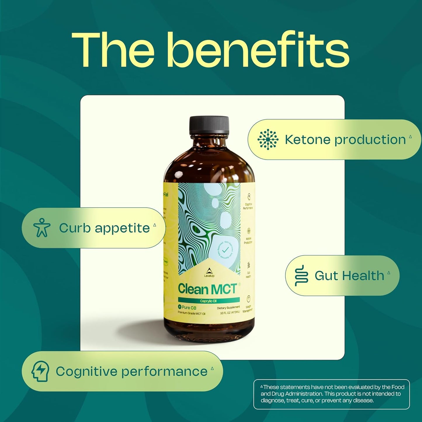 LevelUp Clean MCT Oil - 100% Caprylic C8 for Energy, Focus, Weight Management, Gut Health, Brain Superfuel - Keto Supplement for Ketogenic Coffee and Ketones - Non-GMO (16 oz Glass Bottle)