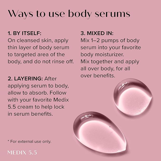 MEDIX 3% Concentrated Hyaluronic Acid