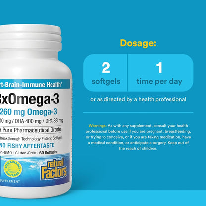 Natural Factors RxOmega-3, Natural Support for Heart Health with DHA and EPA, Daily Dietary Supplement, 60 Softgels