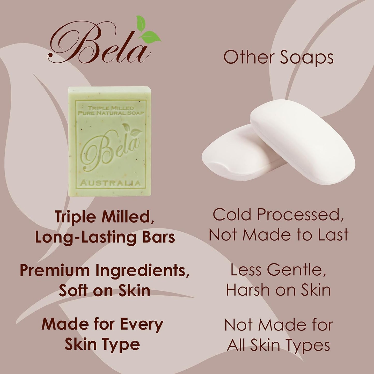 BELA Olive Oil and Cocoa Butter Soap, 3.3 OZ Pack of 12, Long Lasting French Triple Milled Bar Soap with Organic Shea Butter, Hand, Face and Body Wash Bar, Made in Australia