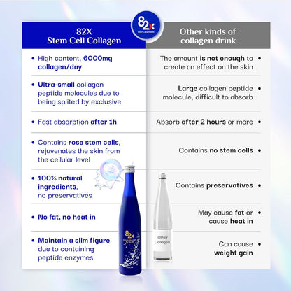 82X Stem Cell Collagen - Marine Collagen Peptides Liquid Drink for Skin Hair Nails from Japan with 82 Fermented Plants, Vitamins, Minerals & Supplements