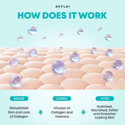 Under Eye Patches(16 Pairs and 2 Lip Masks)-Collagen Eye Gel Pads with Hyaluronic Acid for Puffy Eyes and Dark Circles-Under Eye Mask Patches for Cooling and Relaxation-Vegan and Cruelty-Free