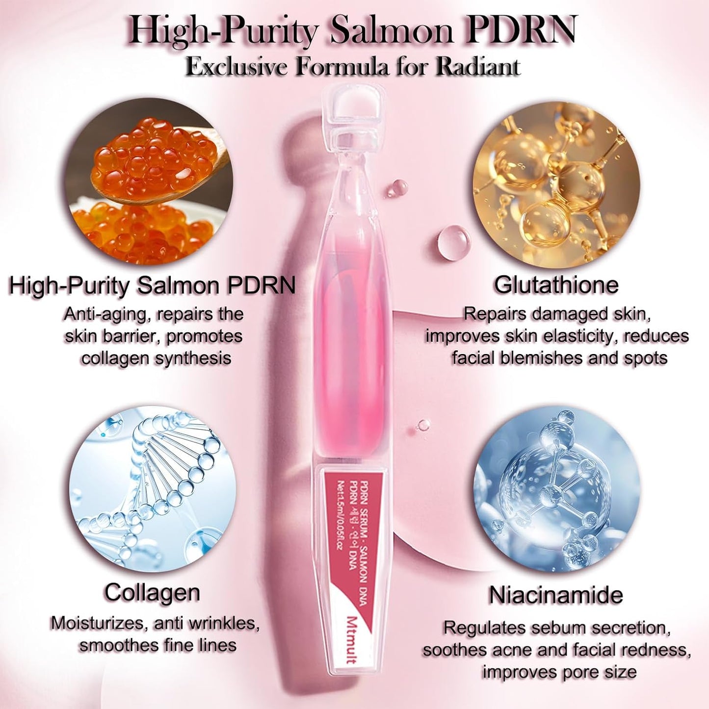 Mtmult PDRN Serum, Salmon DNA Serum - Korean Skin Care Anti-Aging Ampoule with 99% Salmon DNA PDRN, Collagen & Hyaluronic Acid, 0.05 fl.oz x 30e, Firming & Moisturizing - Fuses Salmon DNA Power