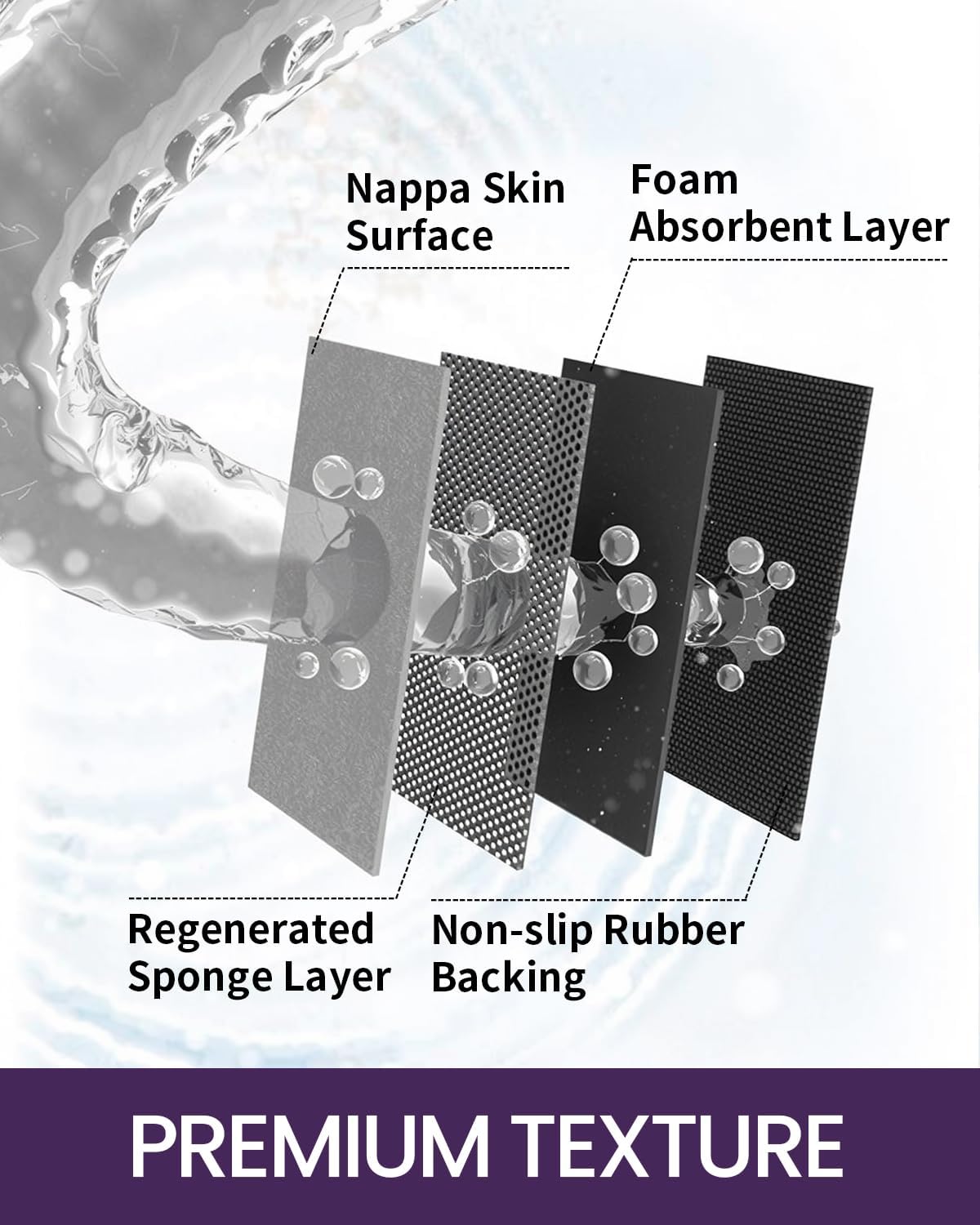 DEXI Bathroom Mat Ultra Thin, Non Slip Bath Rug for Shower Floor, Absorbent Quick Dry Marble Bathmats Low Profile, 17x32, Blue