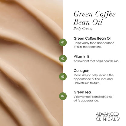 Advanced Clinicals Green Coffee Bean Thermo - Firming Body Lotion | Caffeine Infused Collagen Cream Moisturizer & Body Cream For Women, Stomach, Legs, & To Improve Look Of Textured Crepey Skin, 16 Oz