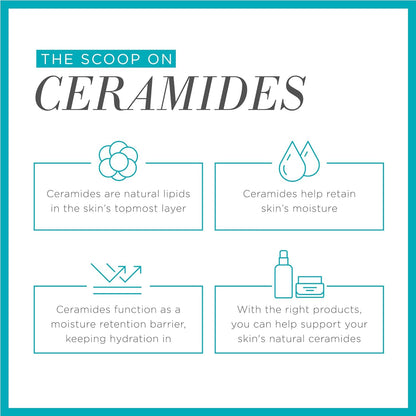 Curel Japanese Skin Care, Anti-Wrinkle Hydrating Serum, Lightweight Serum, Fragrance Free & Colorant Free, For Sensitive Skin, 1.3 Oz