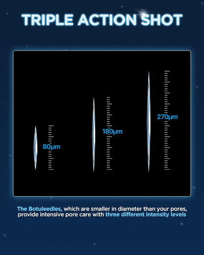 WELLAGE Hyper Peptide Botuleedle Ampoule, Korean Anti-Aging Serum with Infused Peptide, High Purity of Hyaluronic Acid, PDRN, Panthenol, Squalane - Pore Elasticity, Plumping Skin, 1.69 fl.oz.