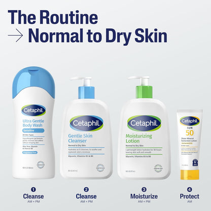 Cetaphil Face & Body Moisturizer, Hydrating Moisturizing Lotion for All Skin Types, Suitable for Sensitive Skin, NEW 4 oz Pack of 3, Fragrance Free, Hypoallergenic, Non-Comedogenic