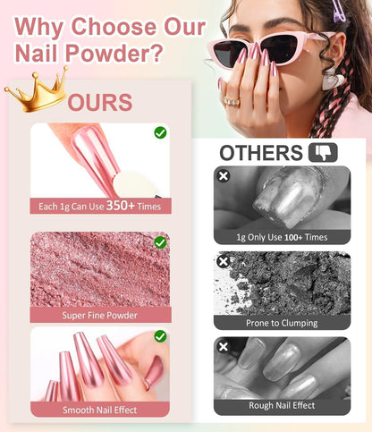 6Pcs Chrome Nail Powder Set - Metallic Mirror Effect Holographic Nail Powder Gold Silver White Nail Chrome Powder for Nails Art Decoration