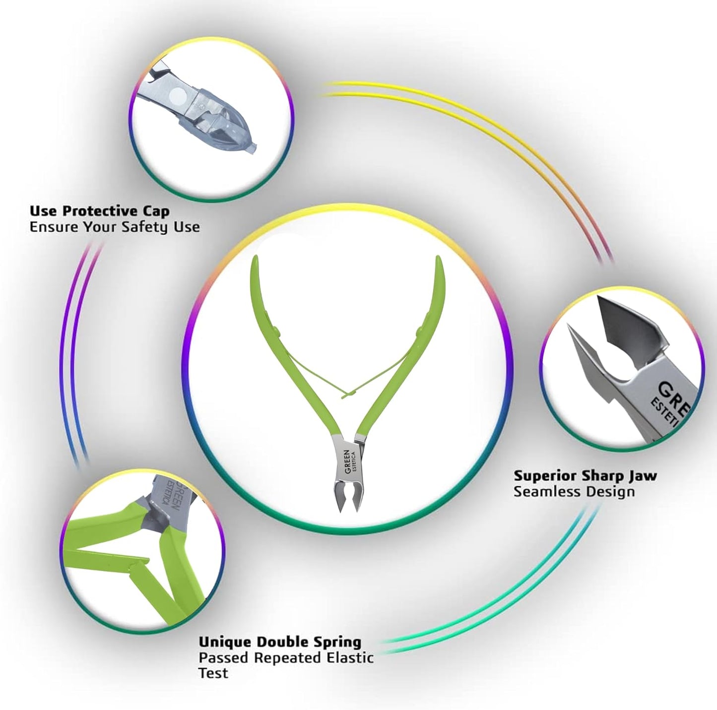 Professional Cuticle Trimmer with Cuticle Pusher Nail Cuticle Remover Nipper Silver Stainless Steel Sharp Blades Manicure Tools with Double Spring Nail Care Pedicure Nail Tools Home Spa (Green)