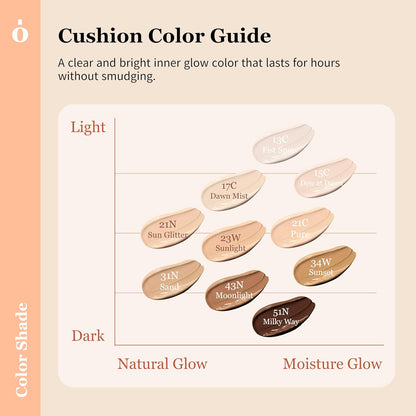 Skin Barrier Glow Cover Cushion, All-day Coverage, Glow Finish, Lightweight, Skincare-Like Texture, Non-cakey Makeup, Korean Cushion Foundation (#34W Sunset, 0.49 oz)