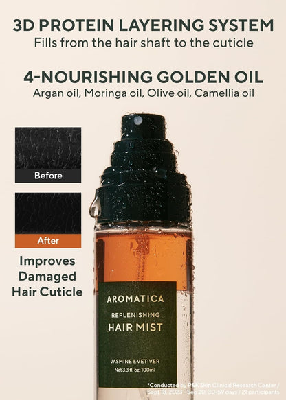 AROMATICA Replenishing Hair Mist Jasmine & Vetiver - Leave-in Conditioner Spray & Blow Out Hair Perfume Oil for Women - Silicone-Free, Detangling, Smoothing & Moisturizing (3.3fl oz)