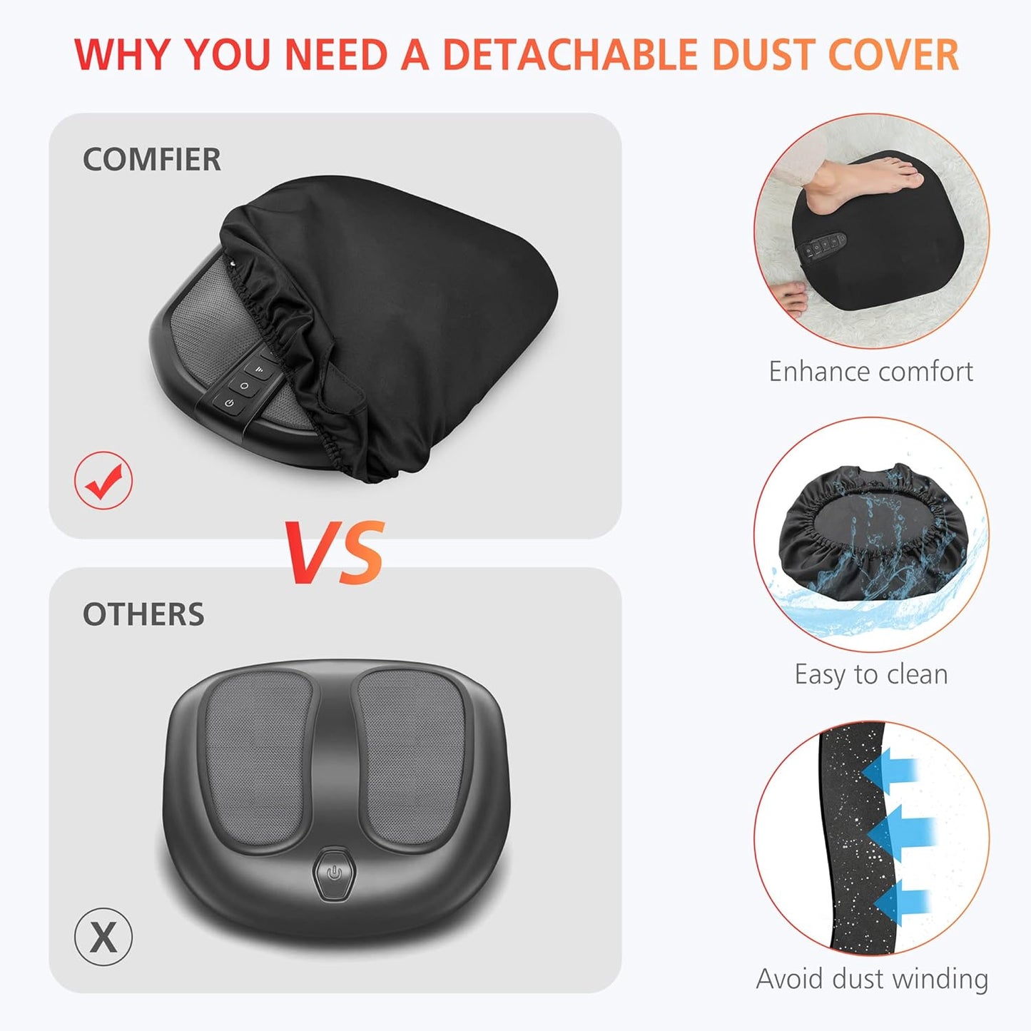 COMFIER Shiatsu Foot Massager with Heat, Heated Elecric Keading Feet Massager Machine, Heat Function,Foot Massage for Neuropathy,Plantar Fasciitis, Ideal Gift for Women/Men/Mom/Dad