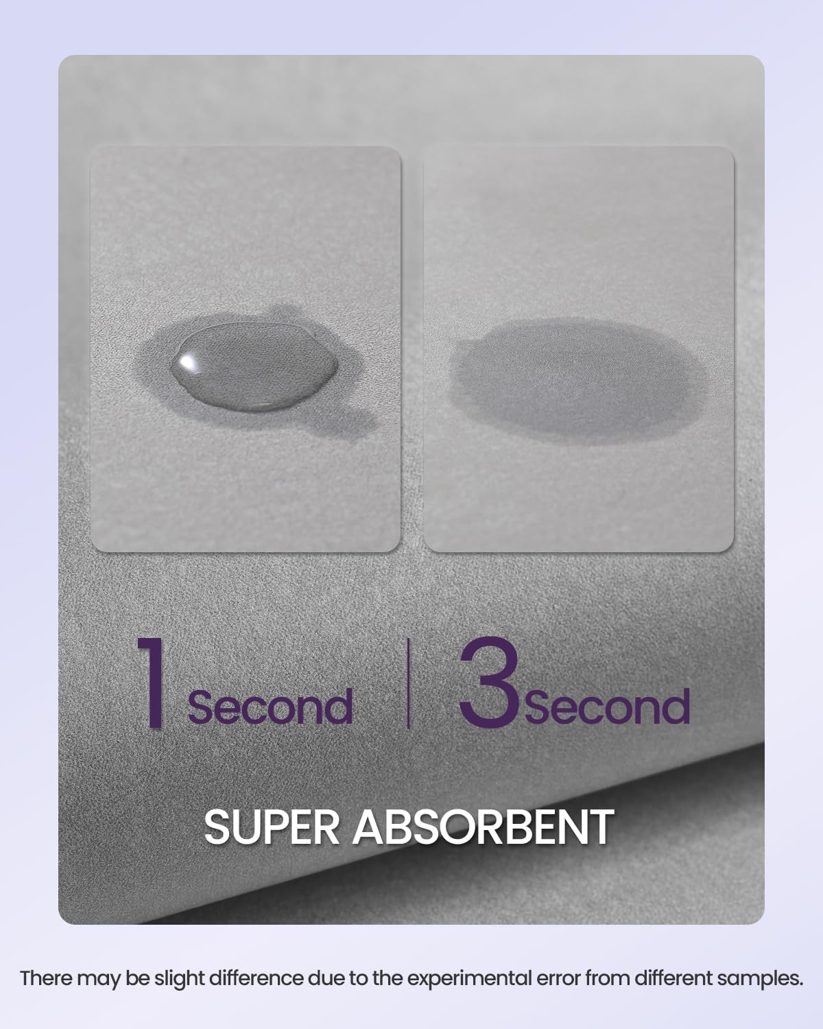 DEXI Bathroom Mat Ultra Thin, Non Slip Bath Rug for Shower Floor, Absorbent Quick Dry Marble Bathmats Low Profile, 16x24, Light Grey