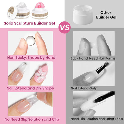 3d Sculpting Gel for Nail Art, Solid Builder Gel for Nails Non-Stick Hand for Modeling Sculpture Nail Extension UV/LED Manicure DIY At Home Clear Pink 2PCS