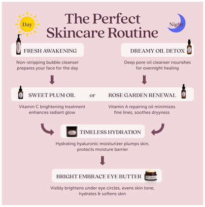 Cosmette Dreamy Deep Cleansing Oil for Face, Vegan Makeup Remover & Facial Pore Oil Cleanser w/Jojoba, Coconut, Castor, Pumpkin & Lavender Oils - Gentle, Hydrating, Natural Korean Skincare, 1.7 FL Oz