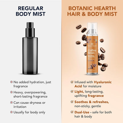 Botanic Hearth Coffee Bean Hair & Body Perfume Mist with Hyaluronic Acid – Alcohol-Free Body Spray for Long Lasting Fragrance & Hydration – Refreshing Coffee Scent, 3.4 fl oz / 100 ml