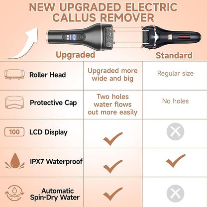 Electric Callus Remover for Feet,Rechargeable