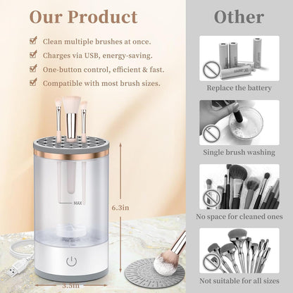 Electric Makeup Brush Cleaner, Quick Efficient Machine for Deep Cleaning All Types of Brushes, Portable Compact Design for Travel Home Use, for Makeup Lovers & Professionals - White