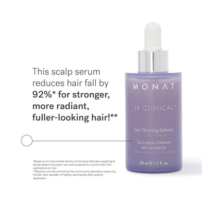 MONAT IR Clinical™ Hair Thinning Defense Serum – 3-Month Supply – Nourishes Scalp, Reduces Breakage, Boosts Hair Density, and Supports Thicker, Fuller-Looking Hair with Lightweight, Non-Greasy Formula