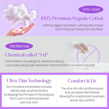 Livlit Super Long Overnight Sanitary Pads, 100% Organic Cotton from Texas, Heavy Absorbency, Powerful Leak Protection, Unscented, Extra Long Length Pads for Women (10 Count)