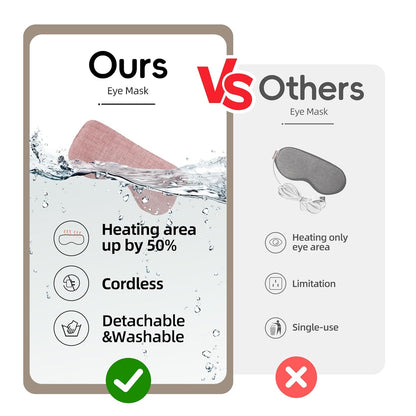 Graphene Heated Eye Mask - Cordless Warm Eye Compress for Dry Eyes with Temperature Control - Washable Eye Heating Pad for Sleep, Travel, Dark Circles, MGD, Blepharitis, Puffy Eyes