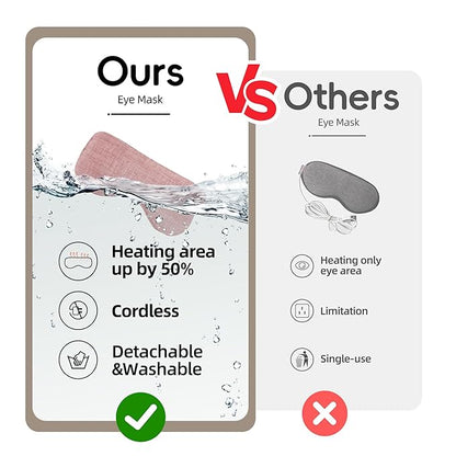 Graphene heated eye mask -