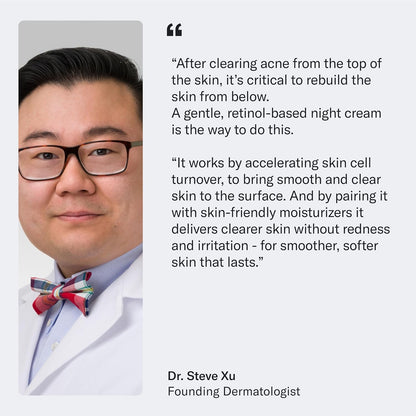 Geologie Skin Repair Moisturizer Face Cream | Clear System Retinol Resurfacing Formula | For Blemish Prone Skin with Niacinamide & Hyaluronic Acid | 60 ML