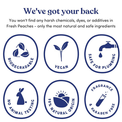 Toilet Paper Gel, Wet Wipe Alternative – Flush-Safe, A Cleaner Way to Wipe – Toilet Paper Spray (Blue Pocket, Starter with Pocket) – (4.4 Oz (2 Pack), 4.4 Oz (2 Pack))