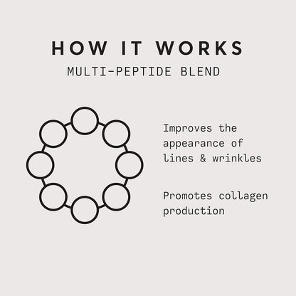 Naturium Multi-Peptide Eye Cream, Smoothing & Anti-Aging Skincare, with Squalene & Hyaluronic Acid, 0.5 oz