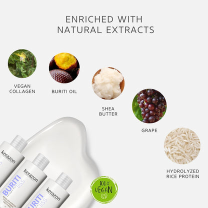 Brazilian Keratin Straightening Treatment KIT 2fl.oz Buriti Liss Collagen Pro For all hair types