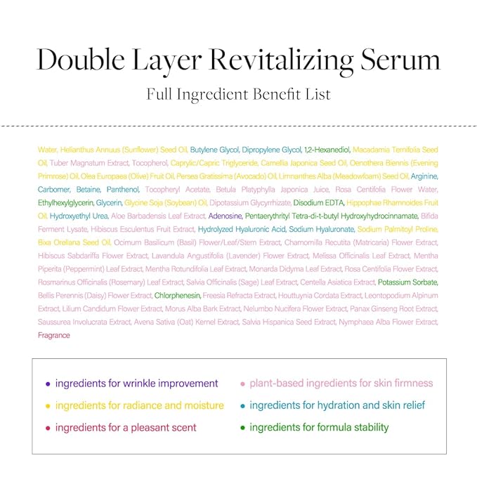 d'alba Piedmont Italian White Truffle