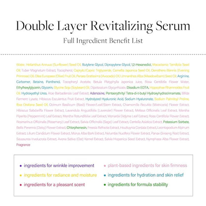 d'alba Piedmont Italian White Truffle