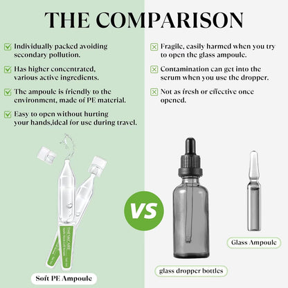 Anti Aging Apple Stem Cell Serum Ampoule for Face with Collagen,Hyaluronic Acid & Niacinamide,Rejuvenating Facial Serum for Fine Lines & Wrinkles,Plumping& Hydrating,30 Ampoules