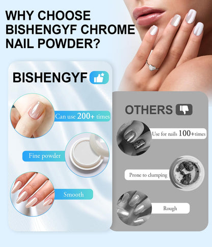 8Pcs Chrome Nail Powder BISHENGYF: Rose Gold Super Mirror Effect Nail Chrome Powder White Pearl Chrome Nail Powder with 1Pcs Silicone Nail Brush for Gel Nails DIY Gift for Women
